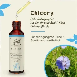 Original Bachblüten Bachblütentropfen-Bachblüten Nr. 8 Chicory Tropfen, 20 ml