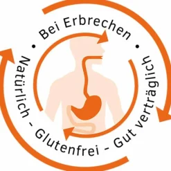 Erbrex Homviora|Übelkeit & Erbrechen-® Tabletten, 50 St