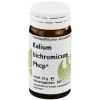 PHCP Phönix-Kalium bichromicum Globuli, 20 g